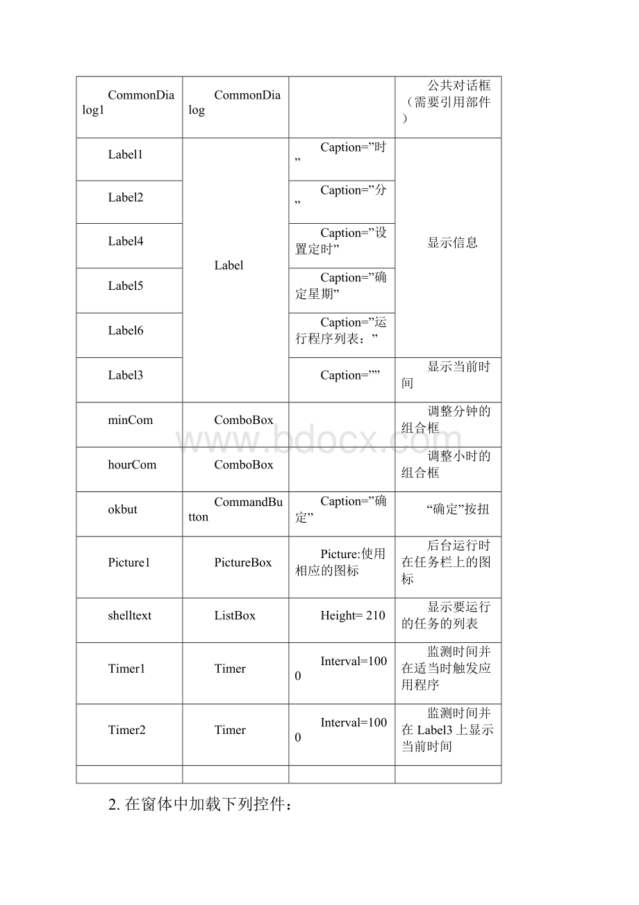 音乐台自动备份系统软件开发部分详解.docx_第3页