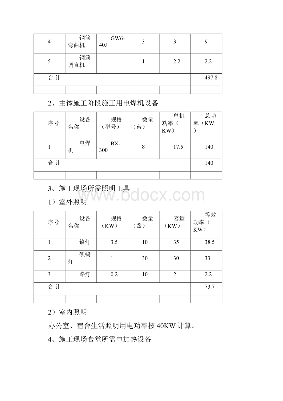 施工现场临时用电施工组织设计.docx_第2页