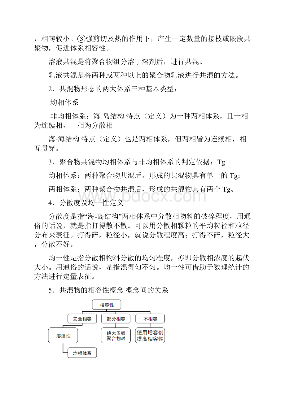 聚合物改性总结Word文档下载推荐.docx_第3页