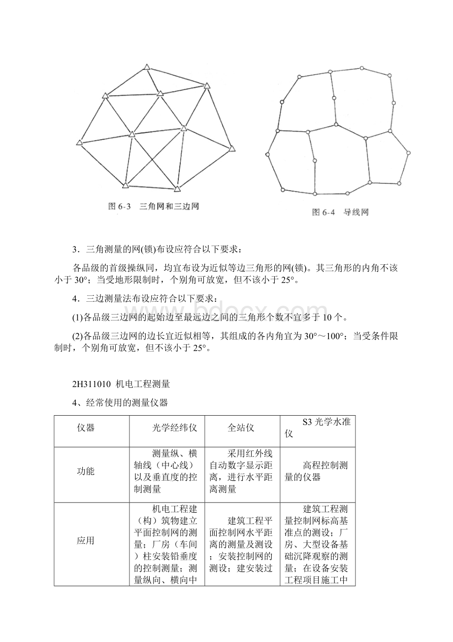 一建机电实务机电工程项目测量技术Word下载.docx_第2页