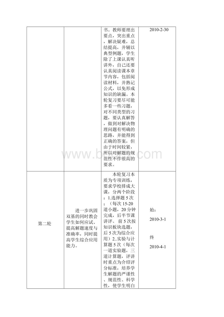 银川二中高考物理复习规划Word文件下载.docx_第2页