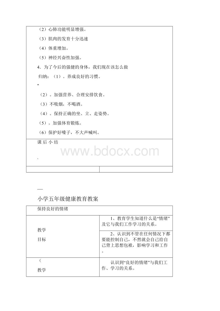 小学五年级健康教育教案上册.docx_第2页