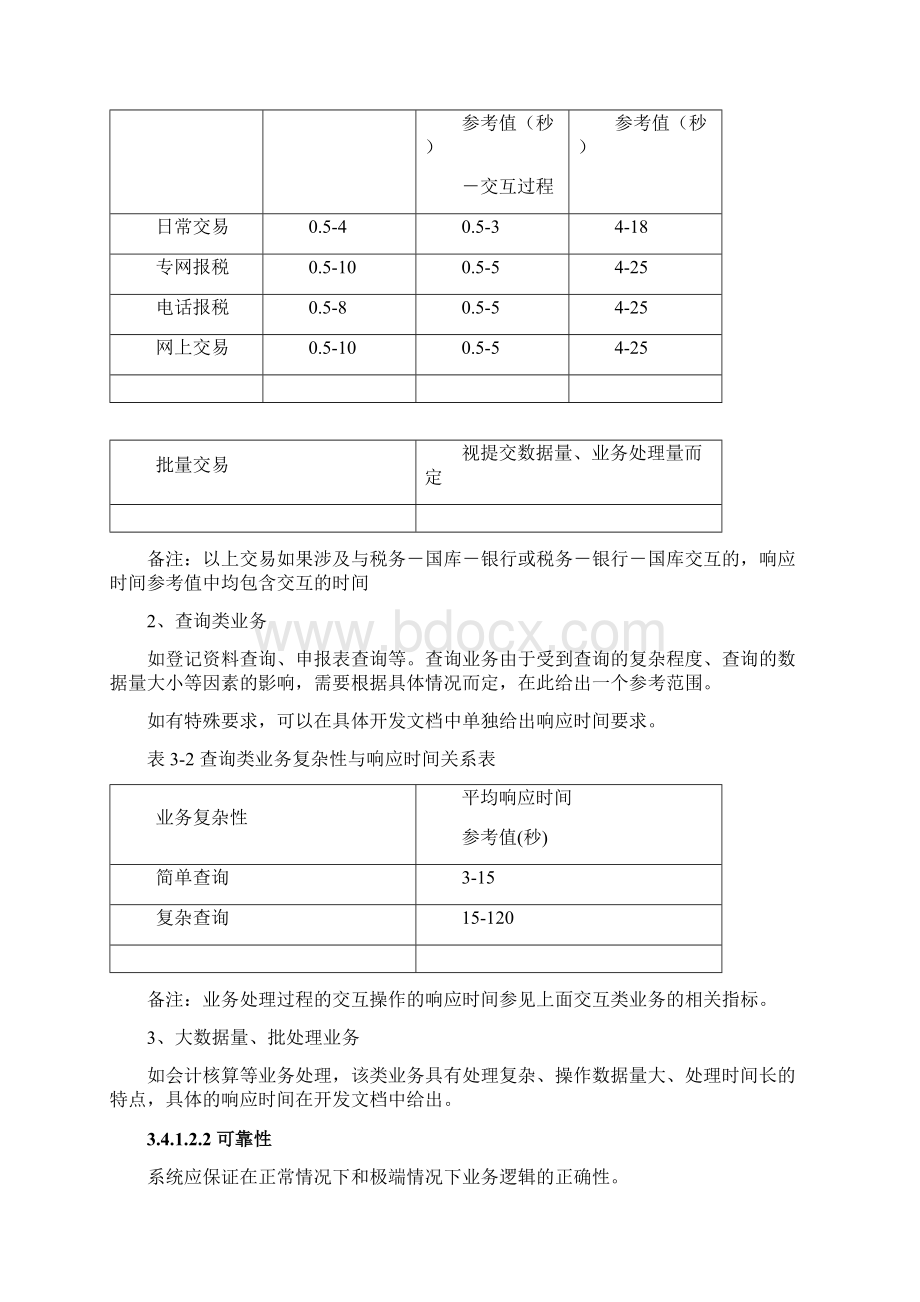 第5章第4节案例解析主要软硬件选型原则和详细软硬件配置清单Word格式文档下载.docx_第2页