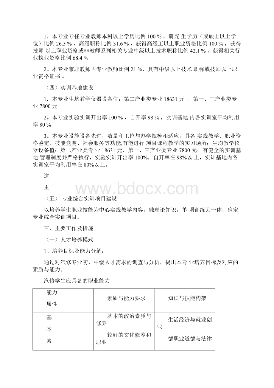 汽车运用与维修专业建设规划与实施.docx_第2页