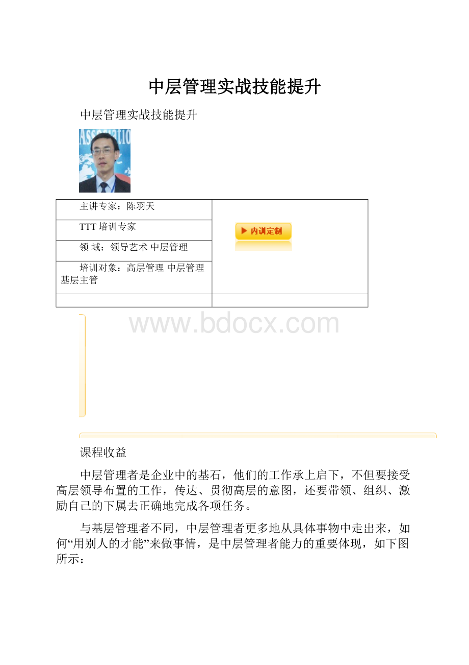 中层管理实战技能提升.docx_第1页