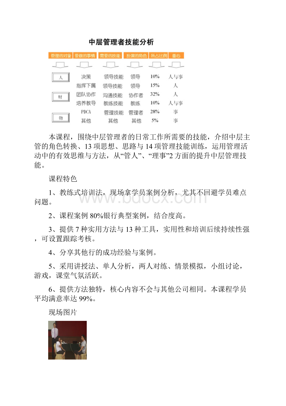 中层管理实战技能提升.docx_第2页