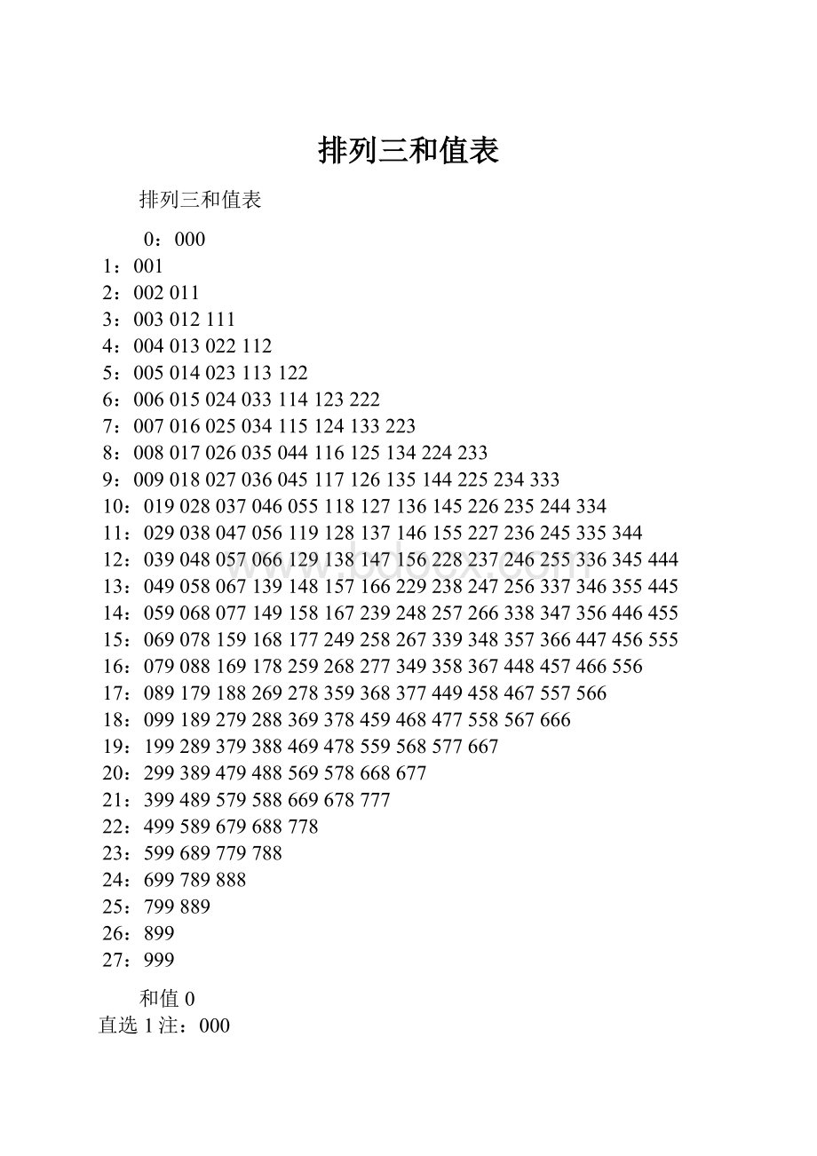 排列三和值表Word下载.docx