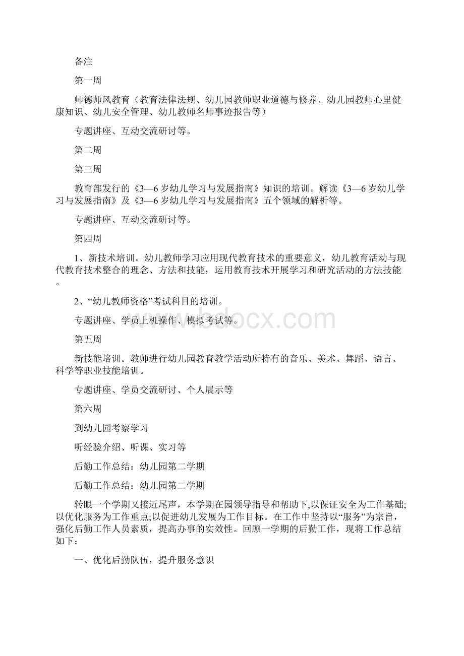 合同制幼儿教师培训方案与后勤工作总结幼儿园第二学期汇编.docx_第3页