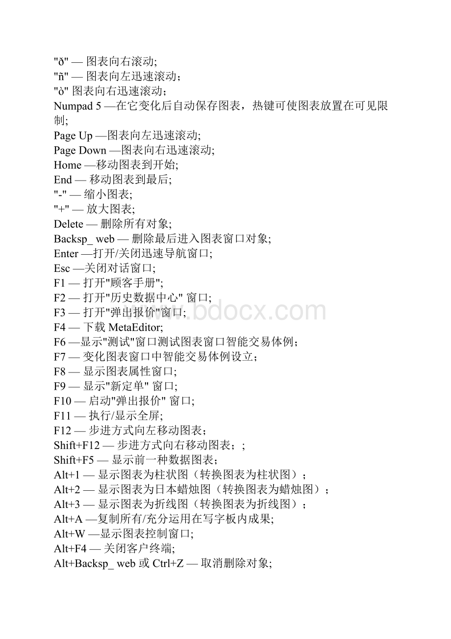 mt4平台的关键技术指标翻译关键技术指标 中文翻译.docx_第3页