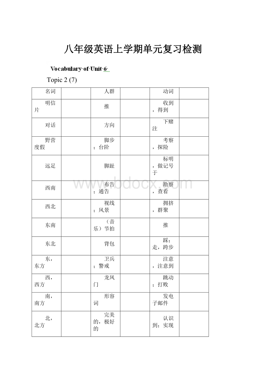 八年级英语上学期单元复习检测.docx