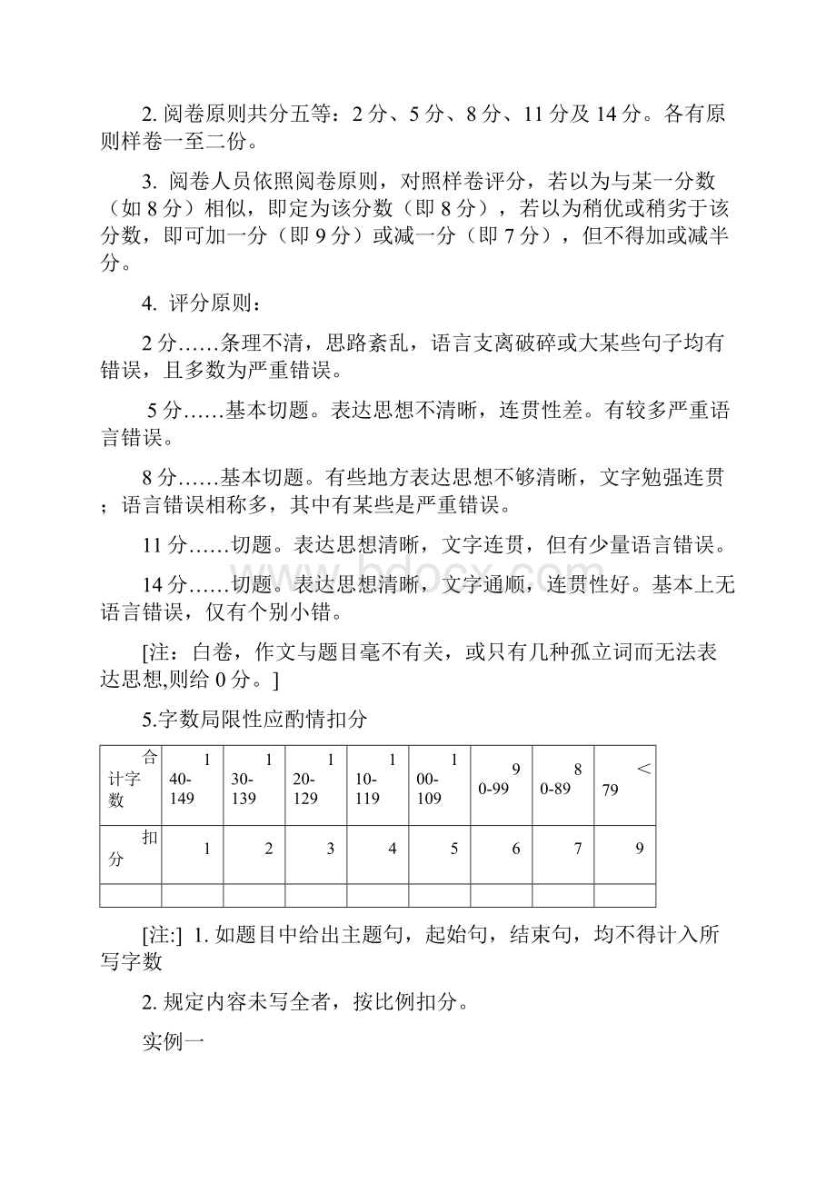 新东方六级作文模板Word格式.docx_第2页