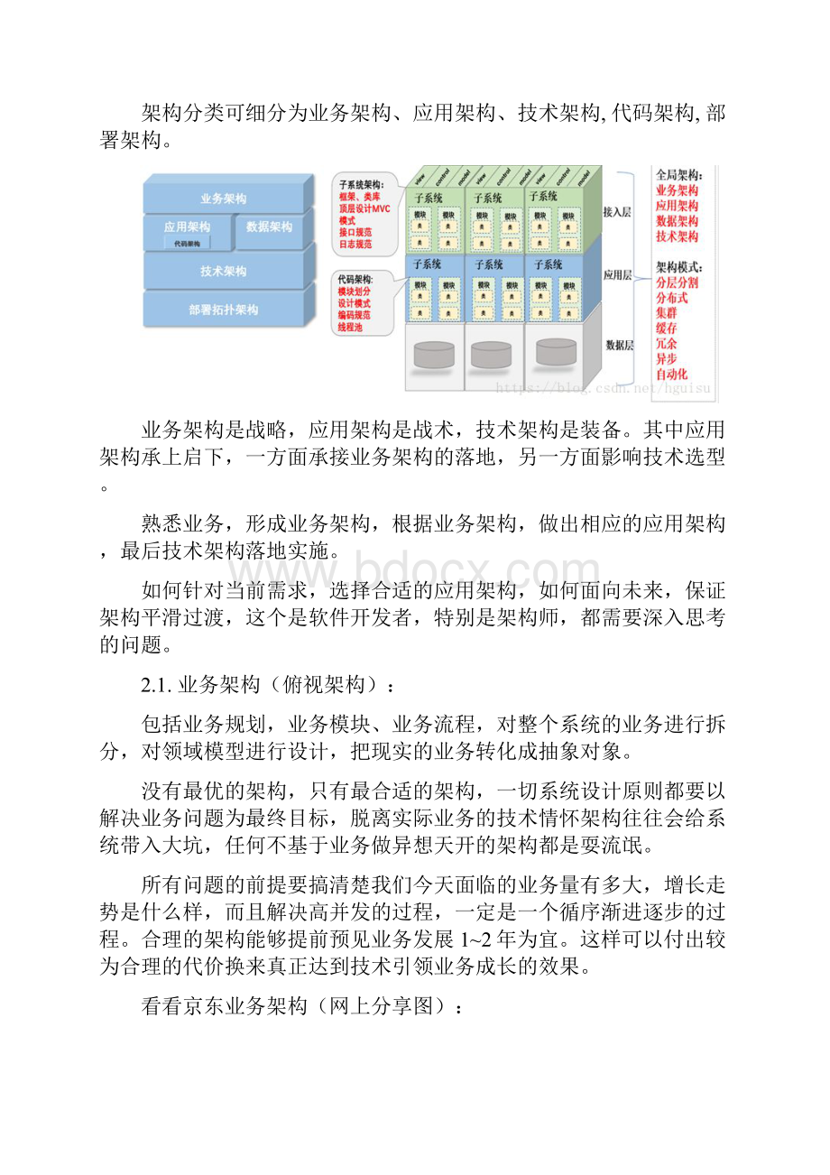 什么是架构及架构的本质.docx_第3页