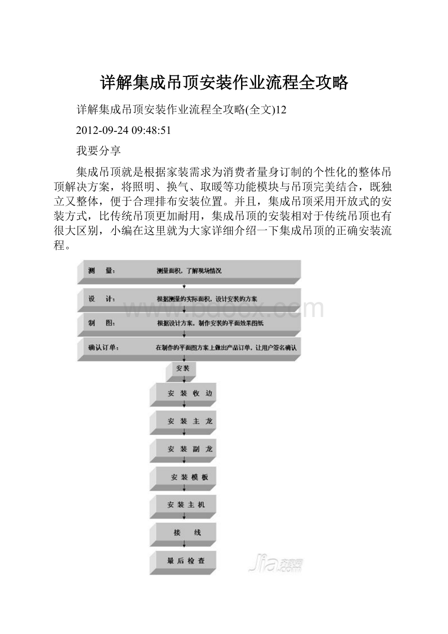 详解集成吊顶安装作业流程全攻略文档格式.docx