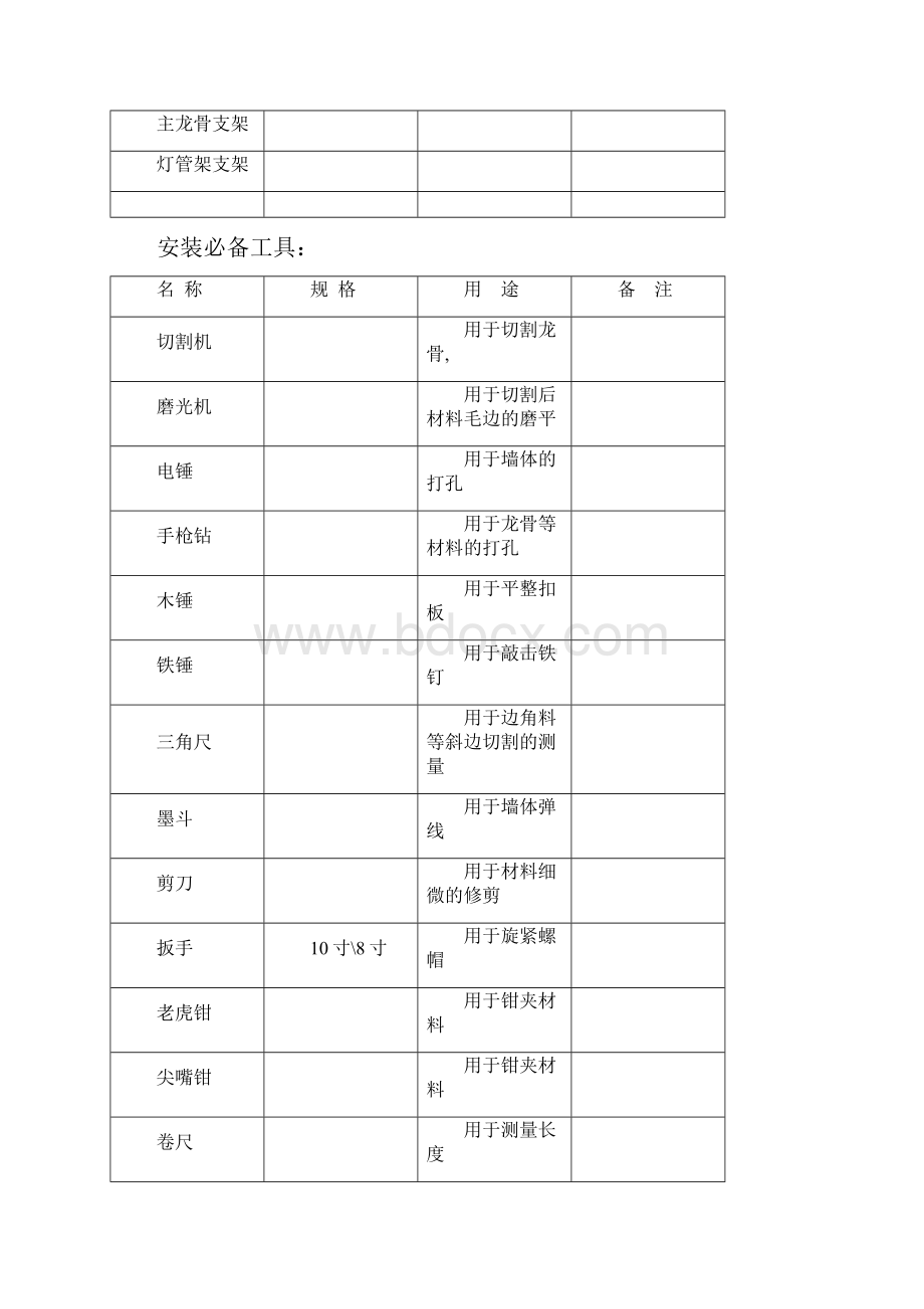 详解集成吊顶安装作业流程全攻略.docx_第3页