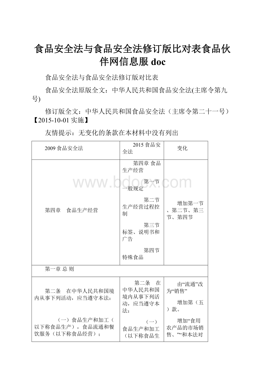 食品安全法与食品安全法修订版比对表食品伙伴网信息服docWord文档格式.docx