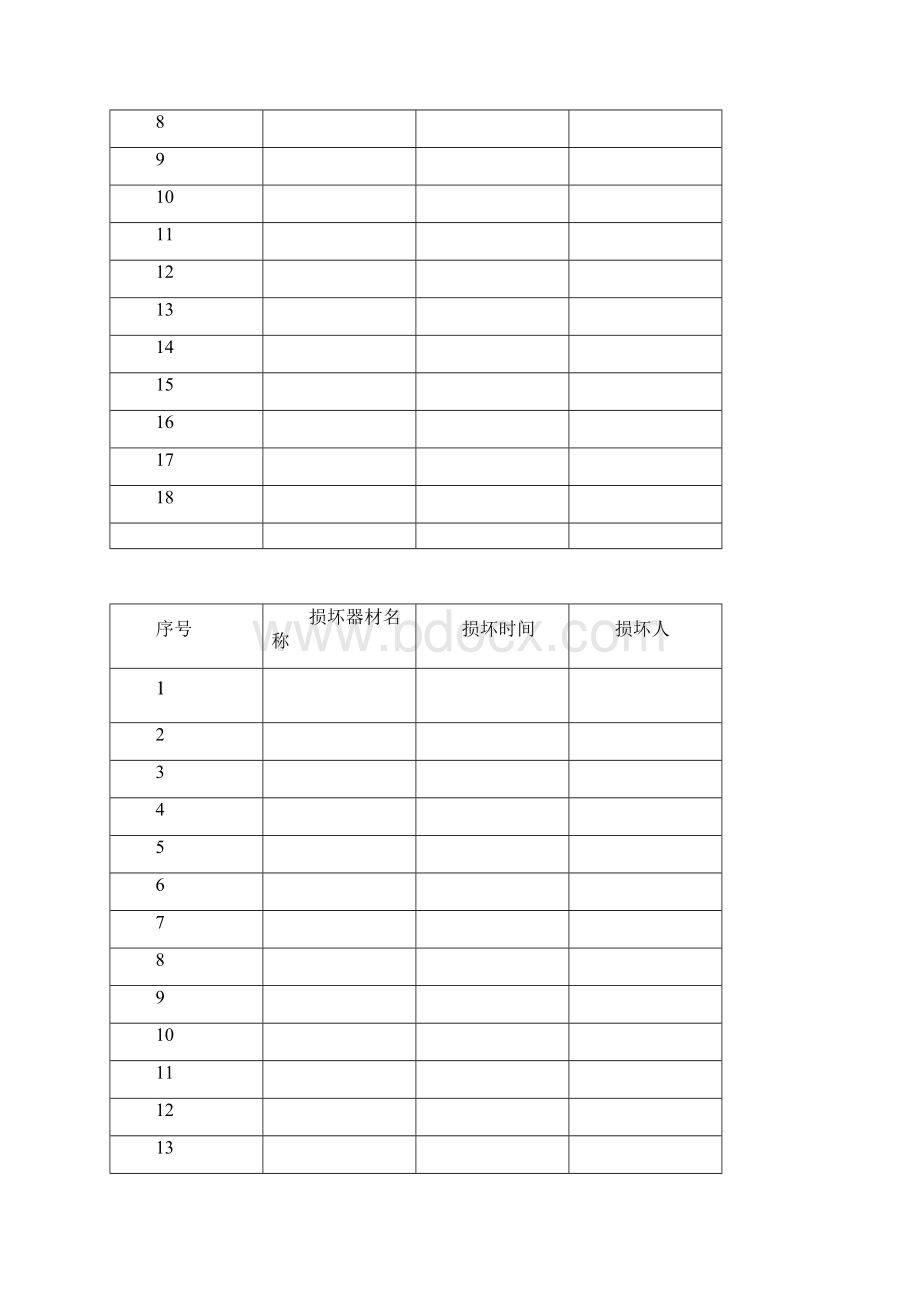 实验报损单.docx_第3页