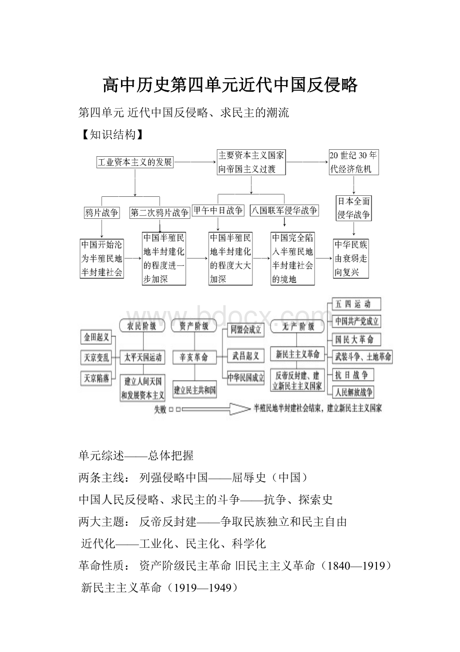 高中历史第四单元近代中国反侵略.docx_第1页