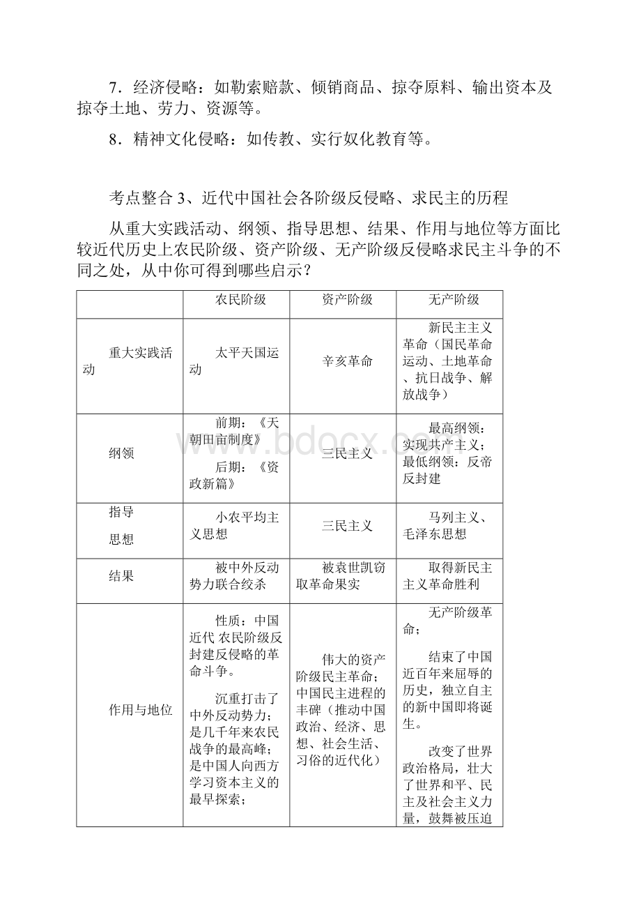 高中历史第四单元近代中国反侵略.docx_第3页