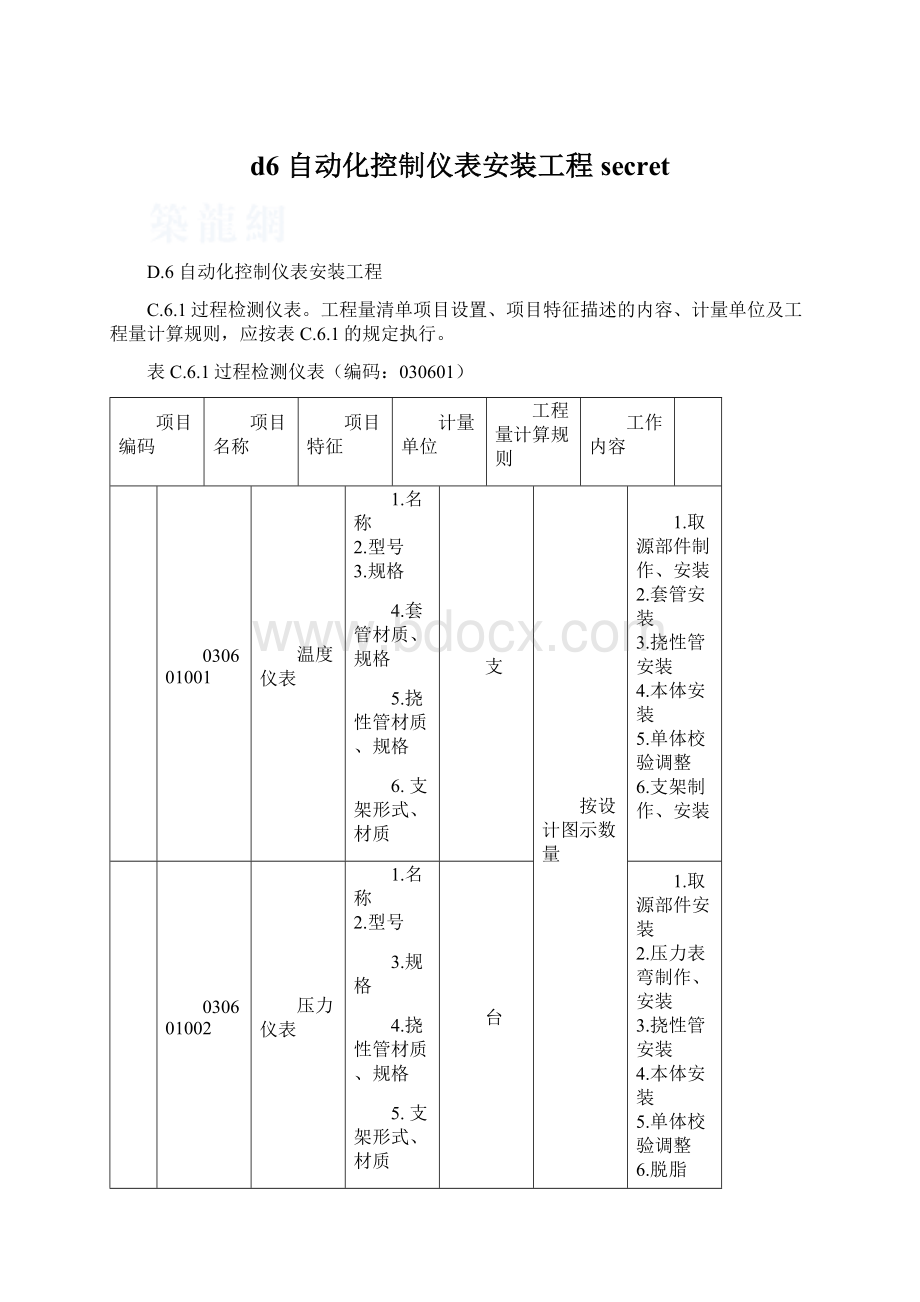 d6 自动化控制仪表安装工程secretWord文档下载推荐.docx_第1页