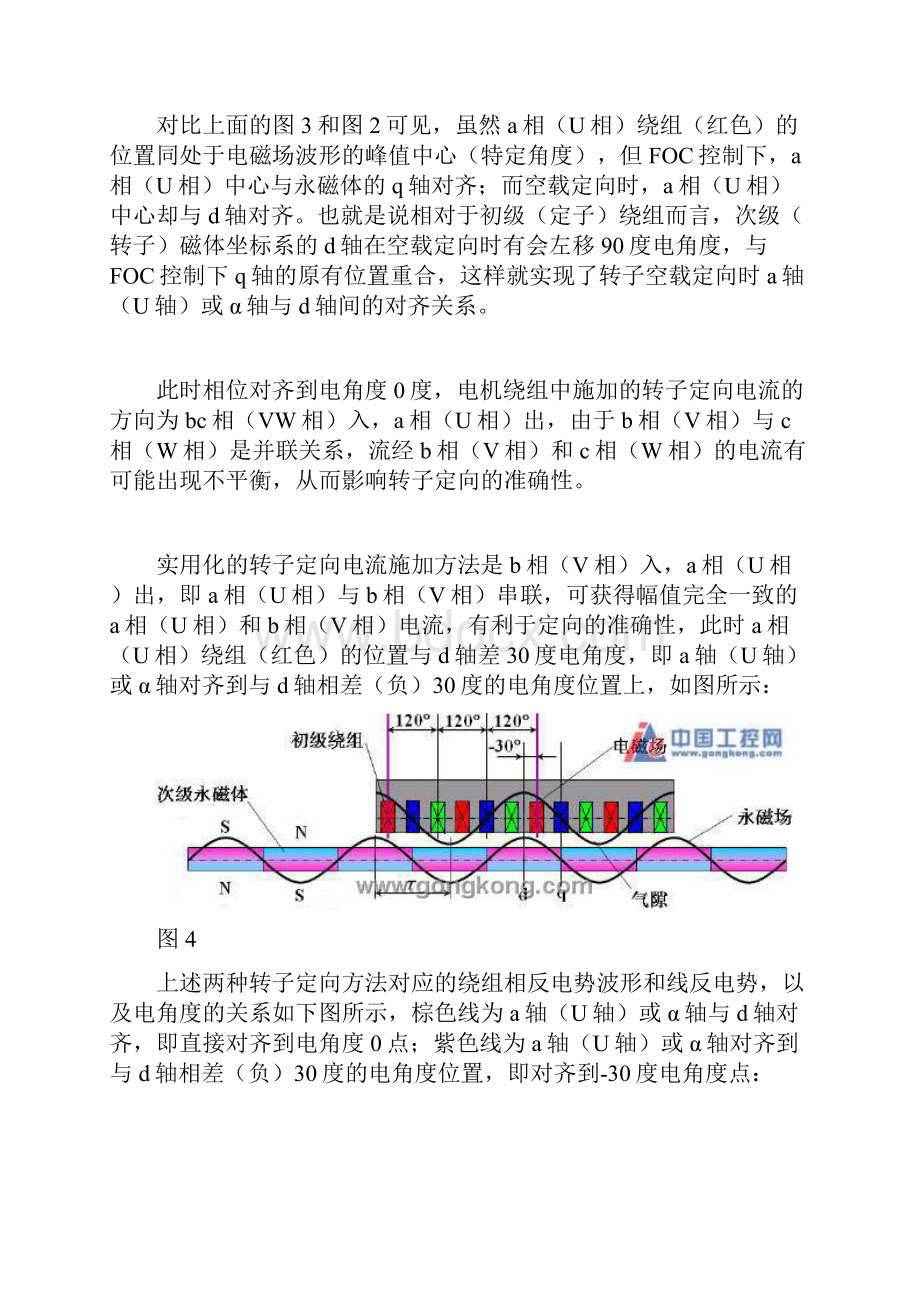 伺服电机转子与编码器位置对准校正Word格式.docx_第3页