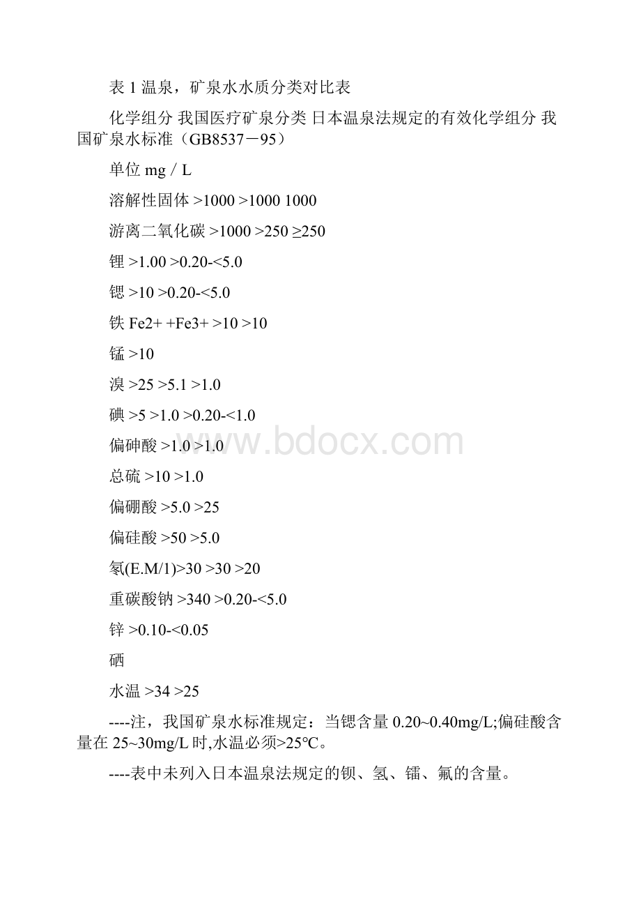 矿泉水中矿物质元素与微量元素的保健作用和分类Word文档格式.docx_第2页