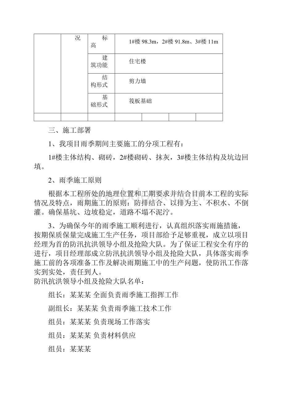 雨季施工方案Word文档下载推荐.docx_第3页