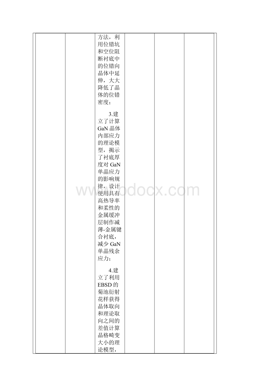 度中国建筑材料联合会中国硅酸盐学会全国建筑材料科学技术奖评审结果公示解析.docx_第3页