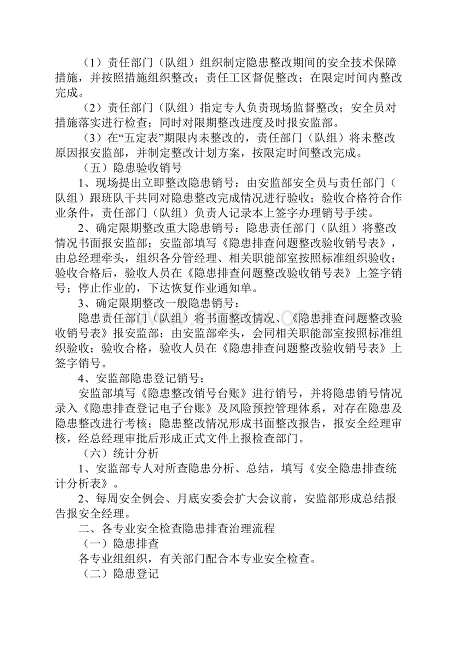 安全检查隐患排查治理闭合管理制度最新版.docx_第3页