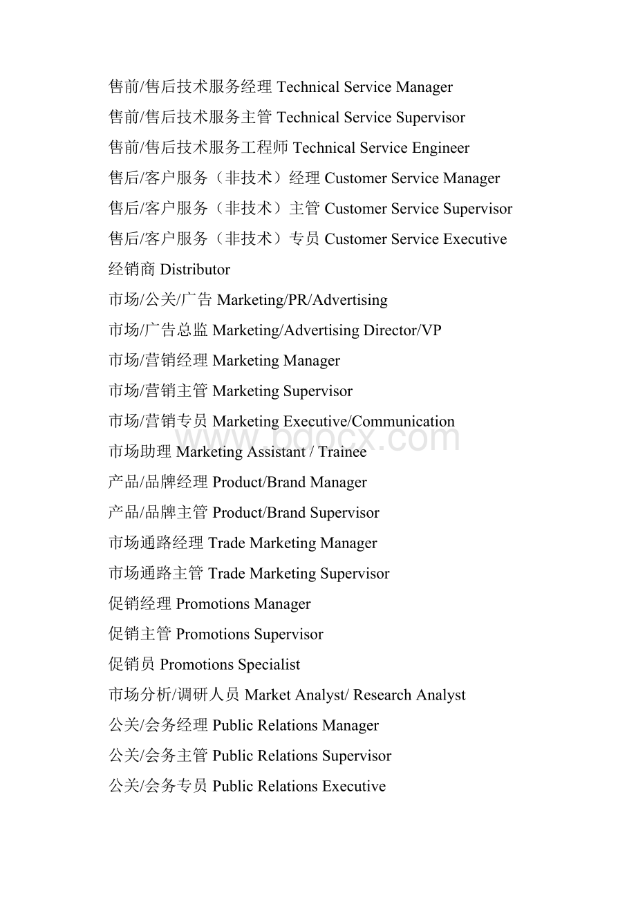 HR系列HR专业术语中英文对照Word格式文档下载.docx_第3页