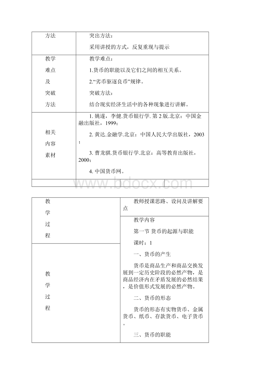 货币银行学教案.docx_第2页