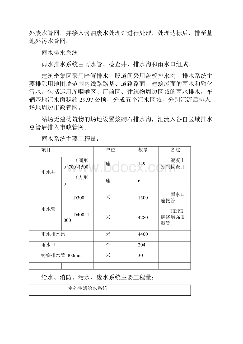 CD01给排水监理细则Word文档格式.docx_第3页