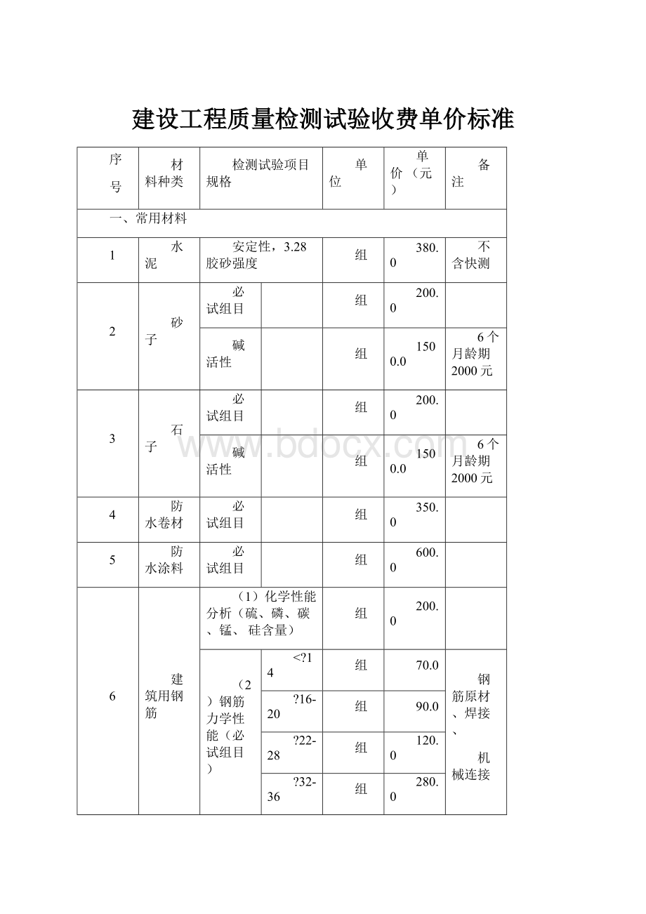 建设工程质量检测试验收费单价标准.docx_第1页