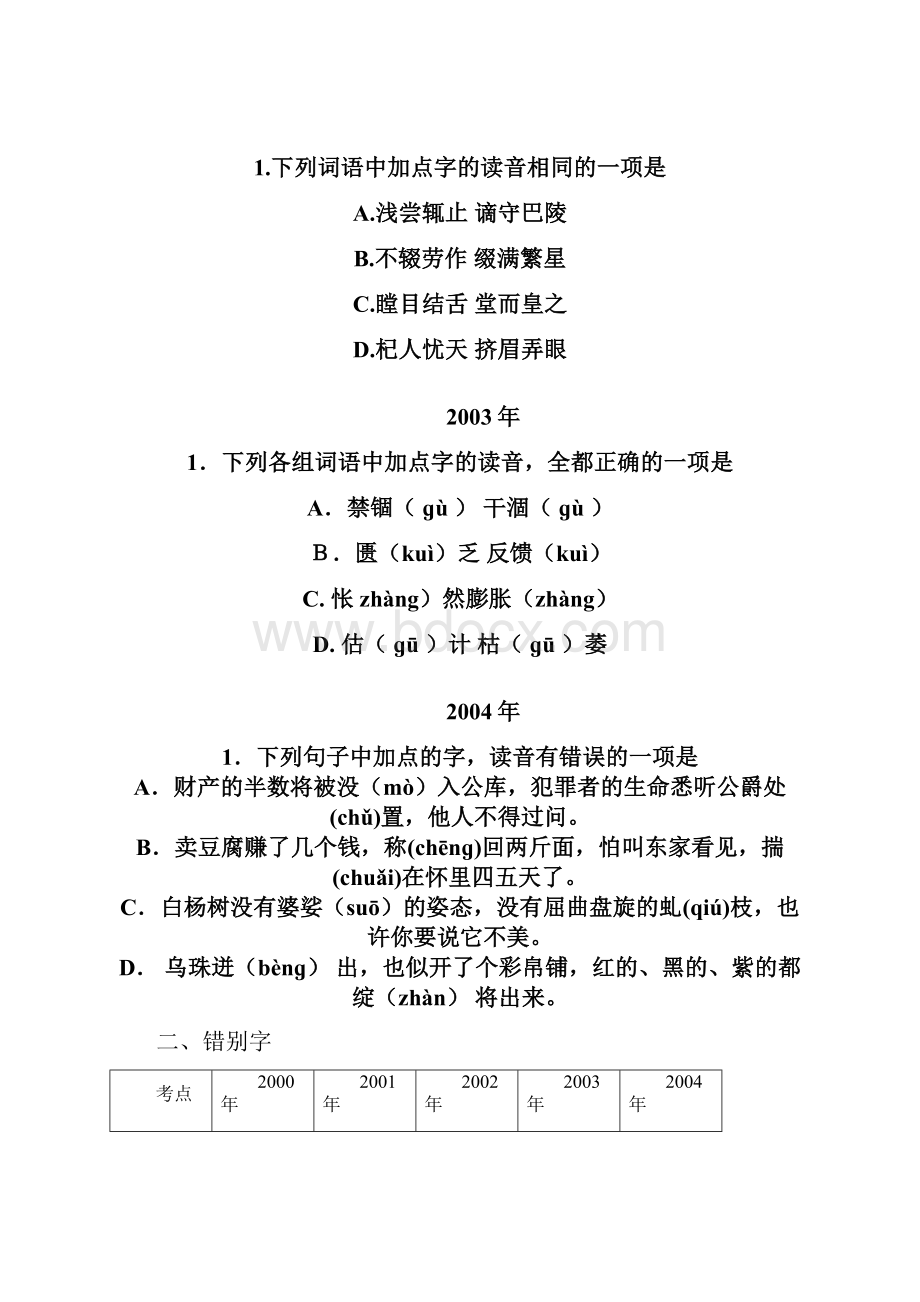 一近五年中考语文课内现代文阅读占分情况.docx_第2页