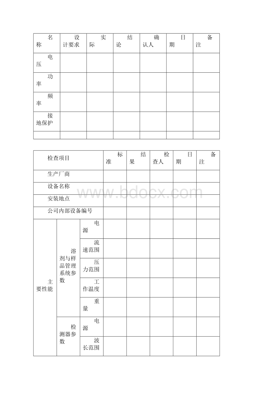 高效液相色谱仪确认报告Word文档下载推荐.docx_第2页