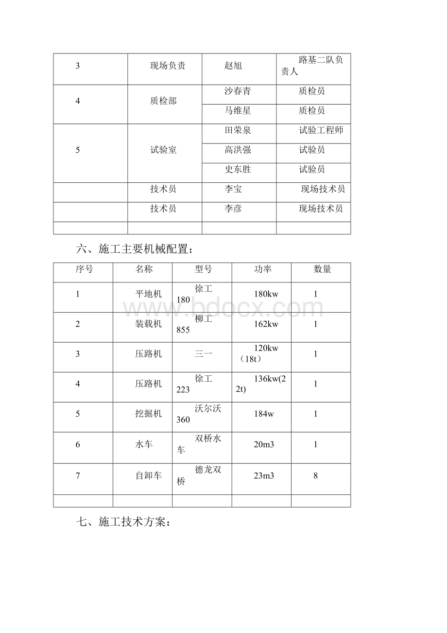 土方路基试验段开工报告.docx_第3页