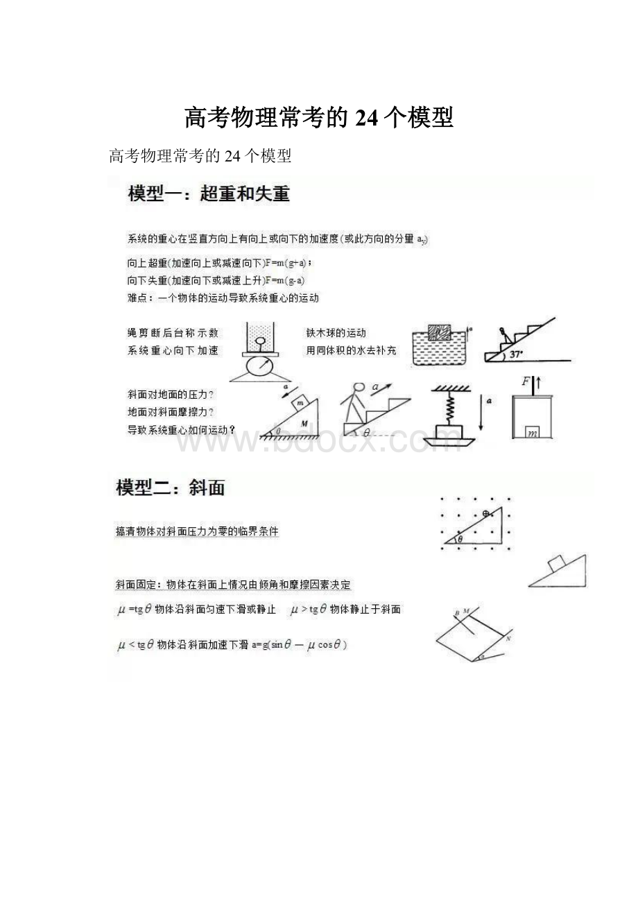 高考物理常考的24个模型.docx