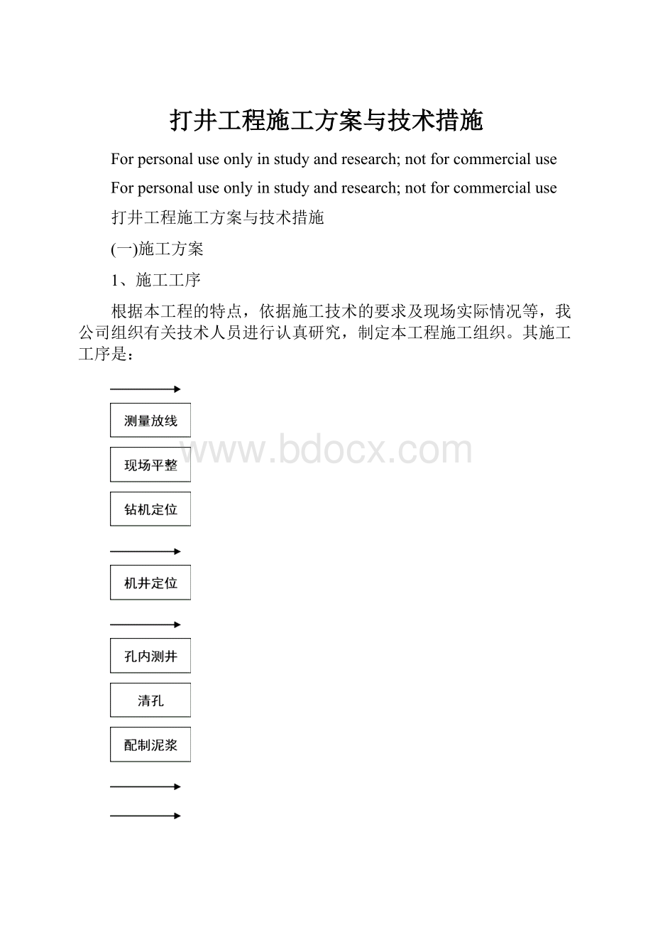 打井工程施工方案与技术措施.docx