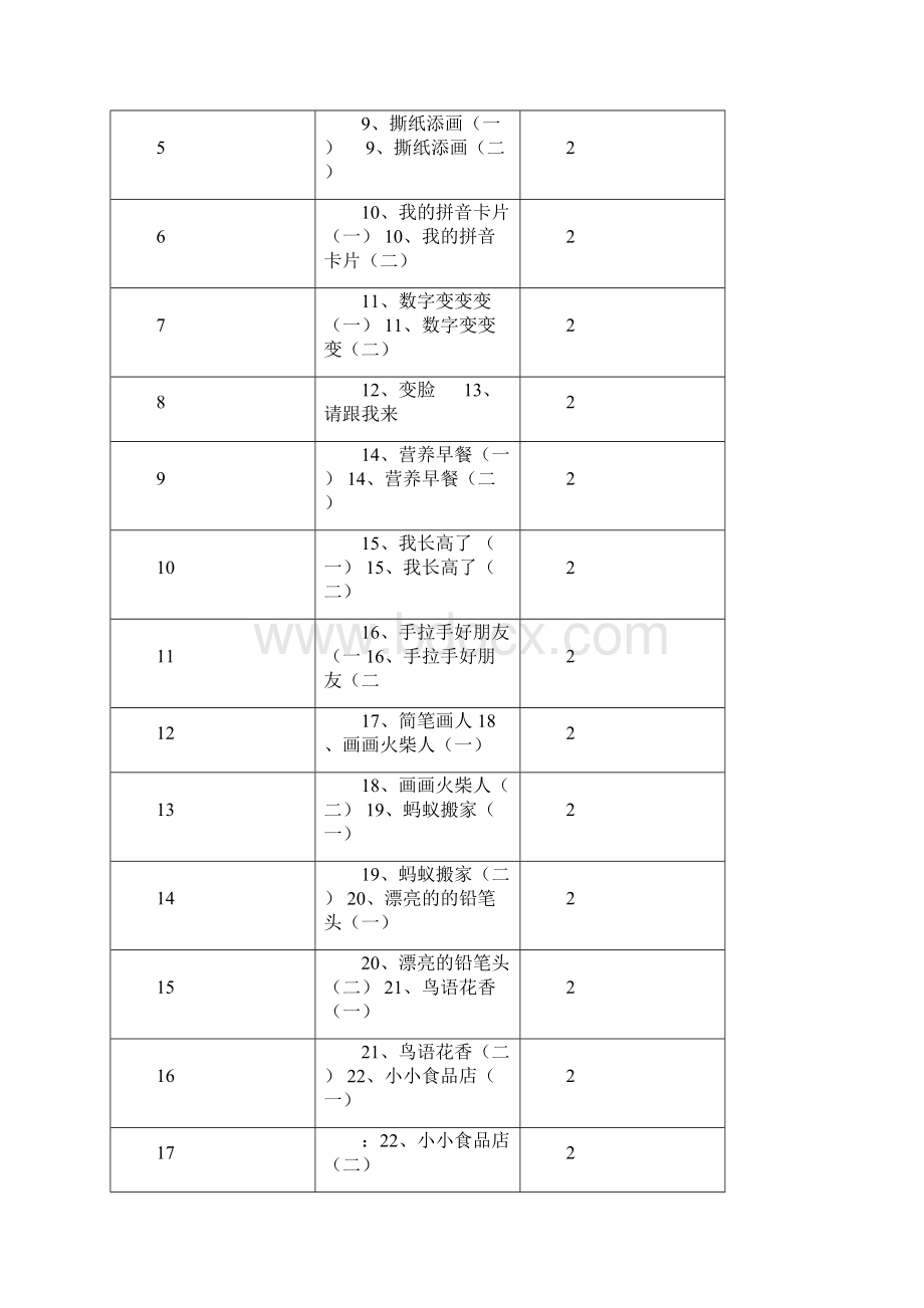 一年级上册美术教案Word文档下载推荐.docx_第3页