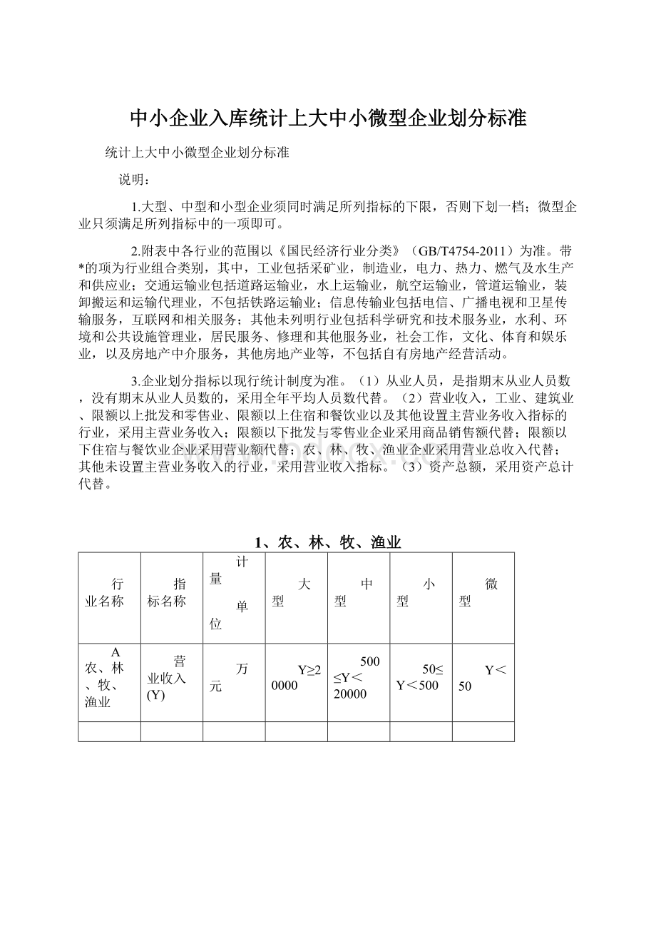 中小企业入库统计上大中小微型企业划分标准.docx_第1页