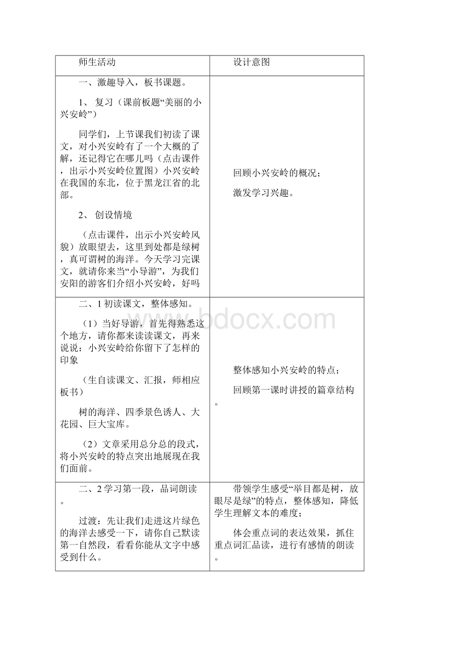 美丽的小兴安岭教学设计最最完整版.docx_第2页