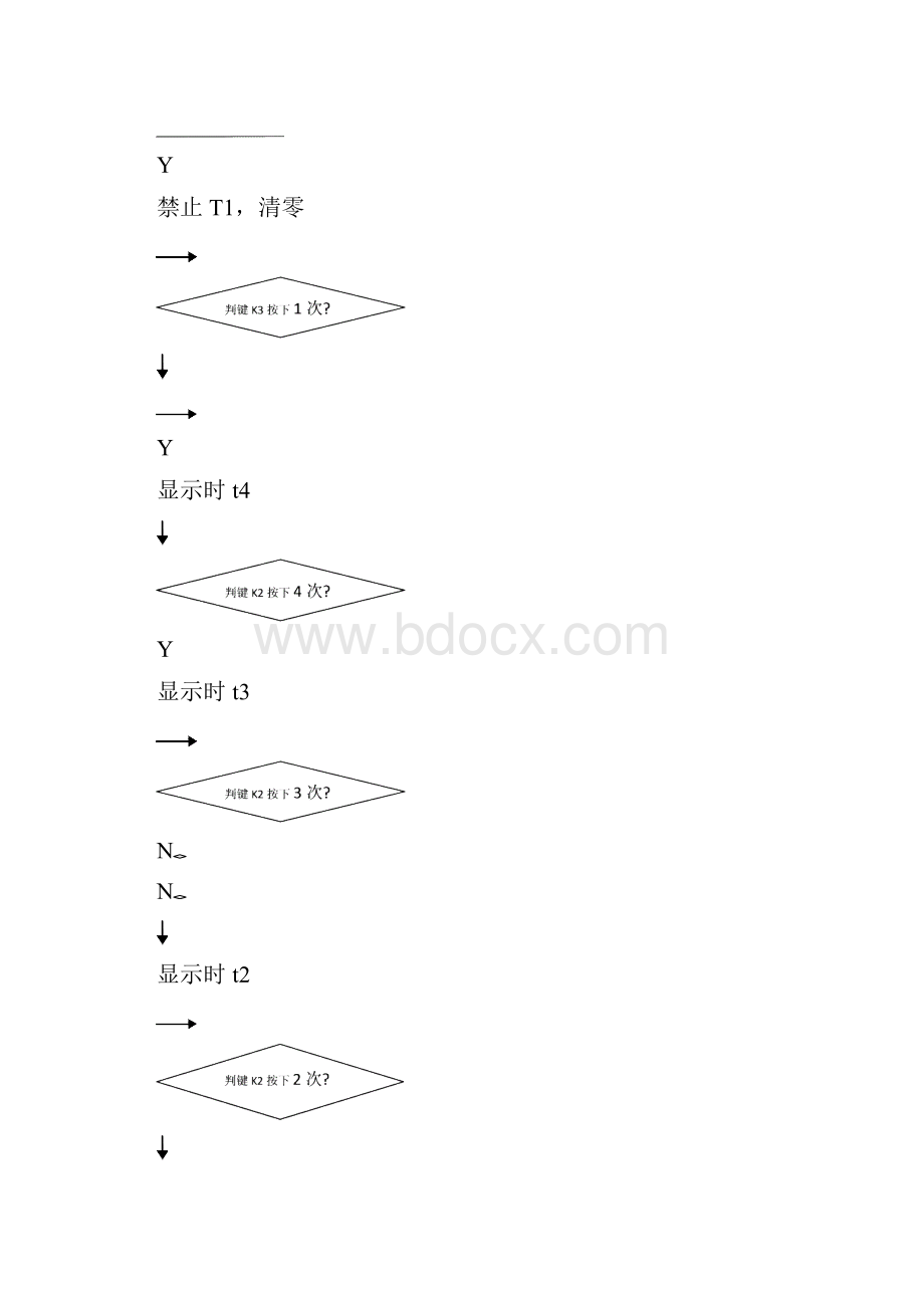 生产实习.docx_第2页