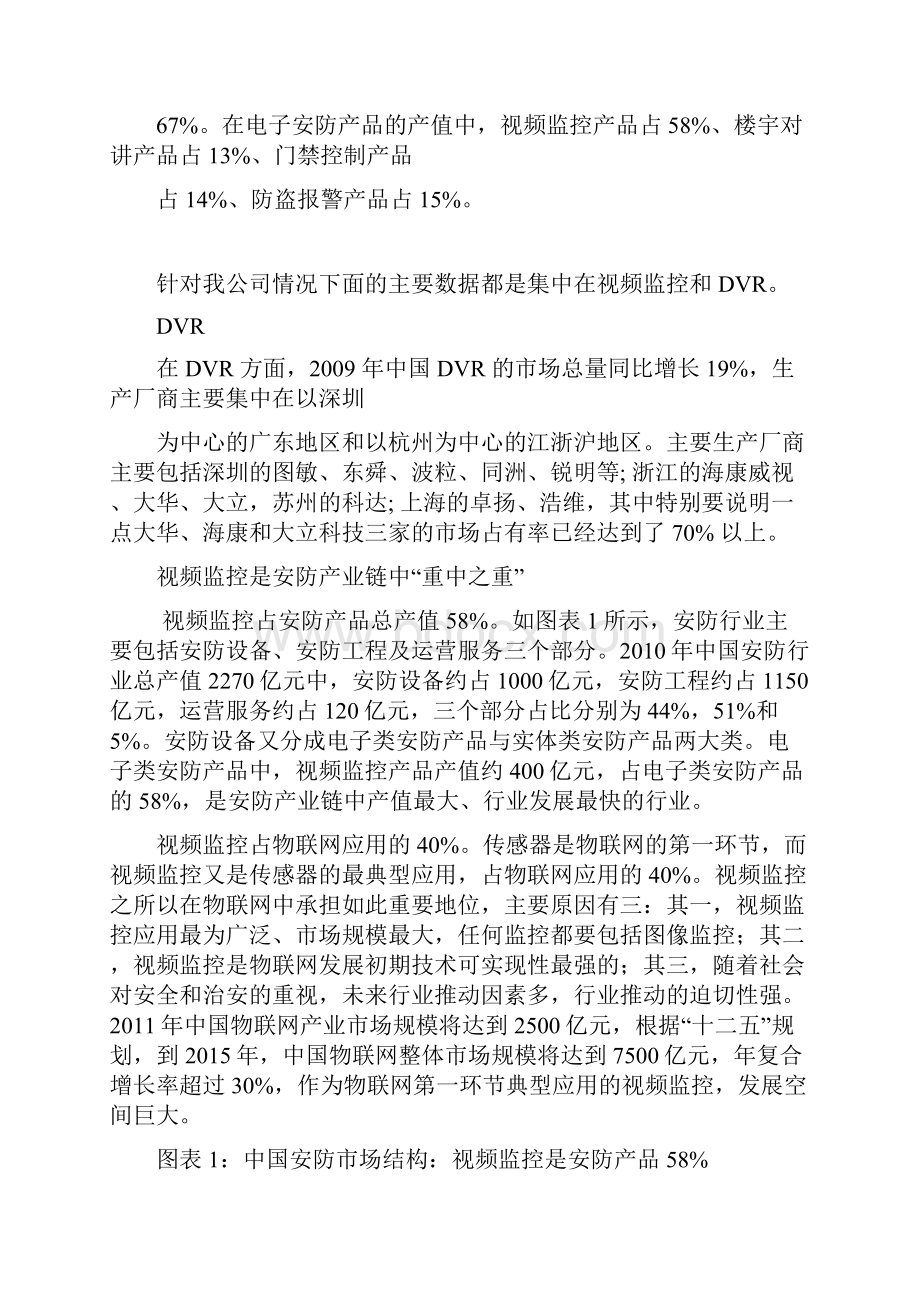 监控市场调研报告.docx_第2页