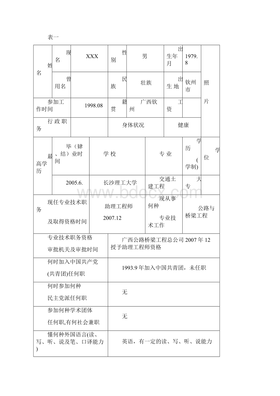 专业技术职务评审表填写样本.docx_第2页