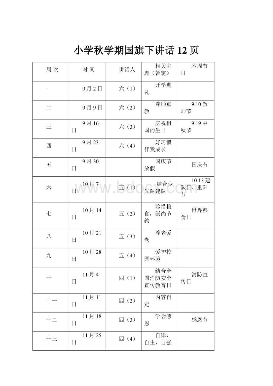 小学秋学期国旗下讲话12页.docx_第1页