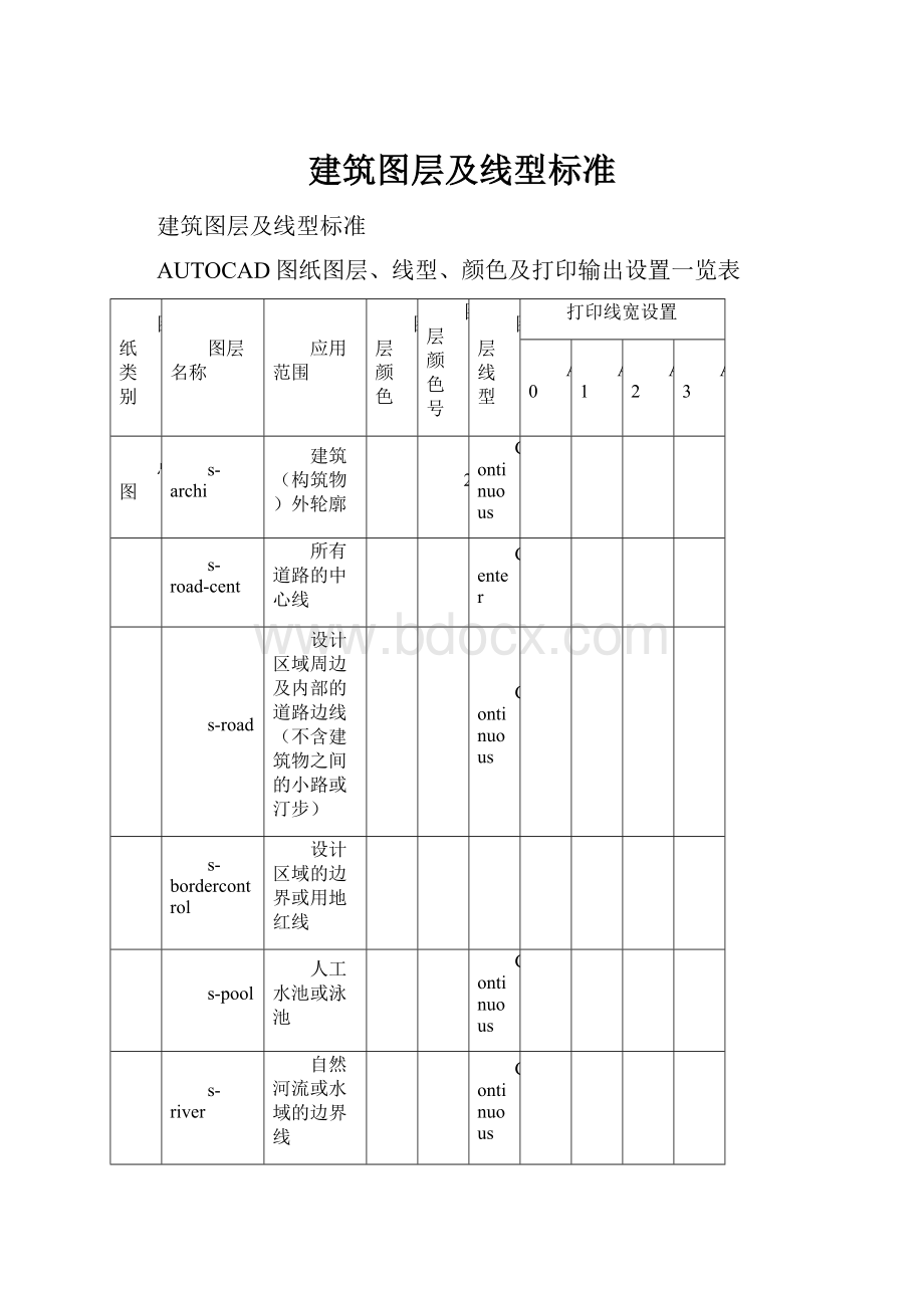 建筑图层及线型标准.docx_第1页