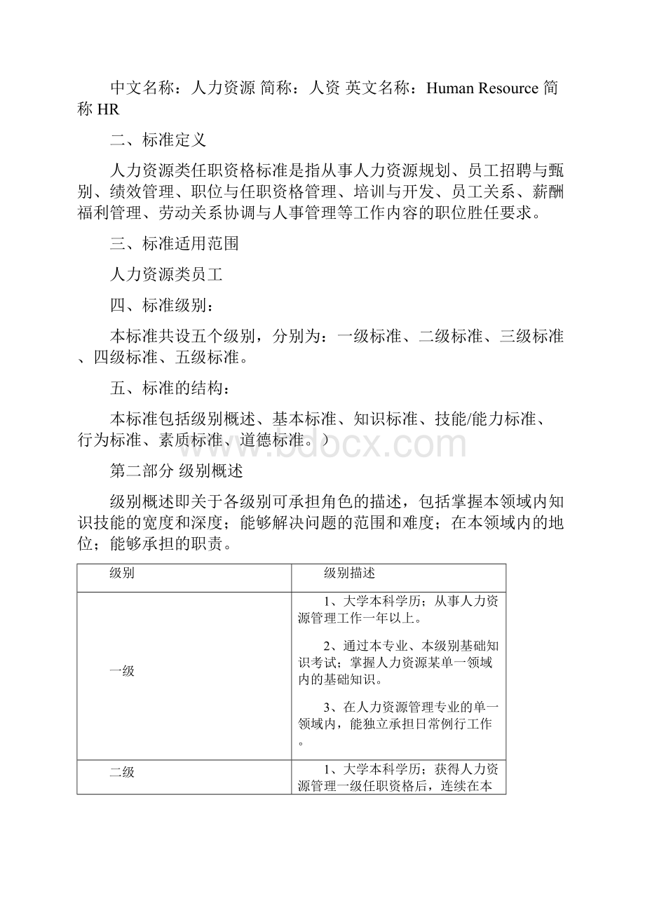 集团人力资源类任职资格标准.docx_第2页