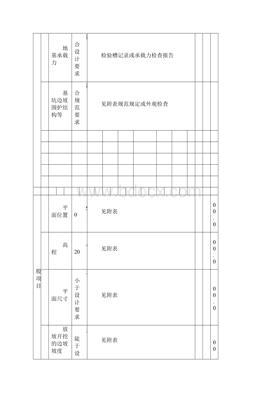 沉井工程检验批全套.docx_第3页