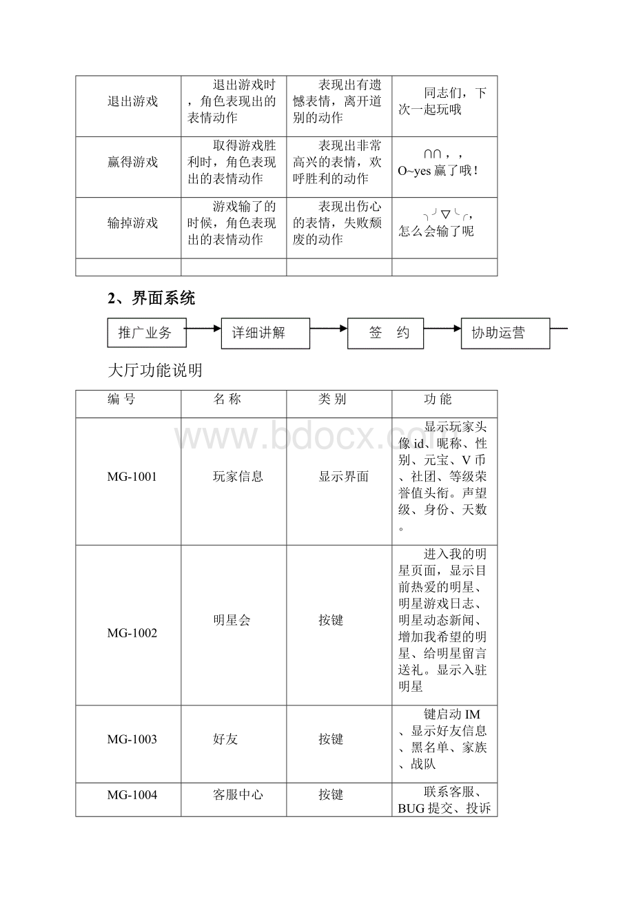 棋牌游戏开发设计运营策划方案Word文件下载.docx_第3页