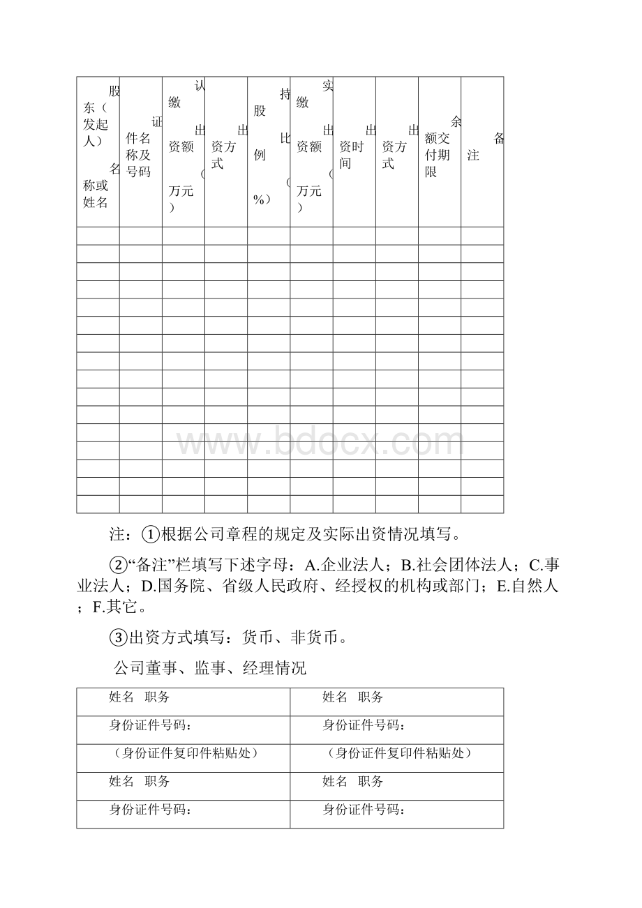 企业注册申请书.docx_第3页