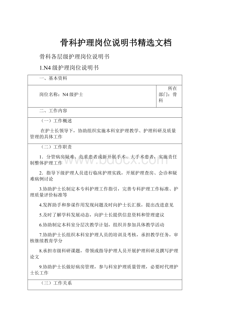 骨科护理岗位说明书精选文档.docx_第1页